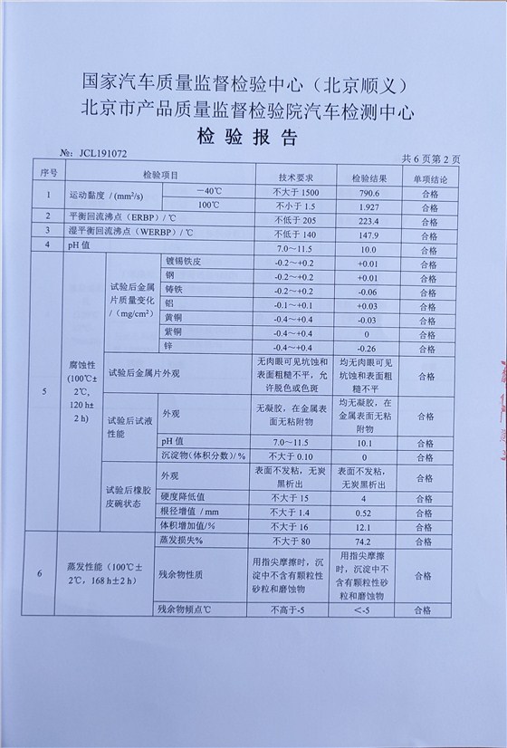 制動(dòng)液檢測(cè)報(bào)告2